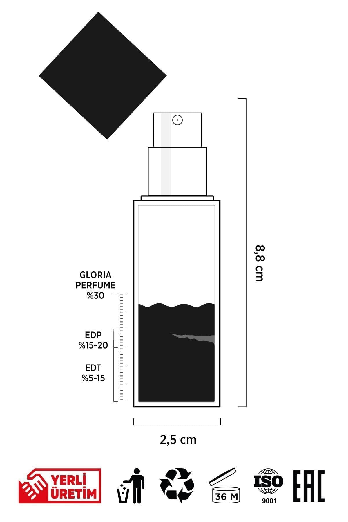 KİRKE SCENT 15 ML EDP PERFUMY UNISEKS - zdjęcie produktu